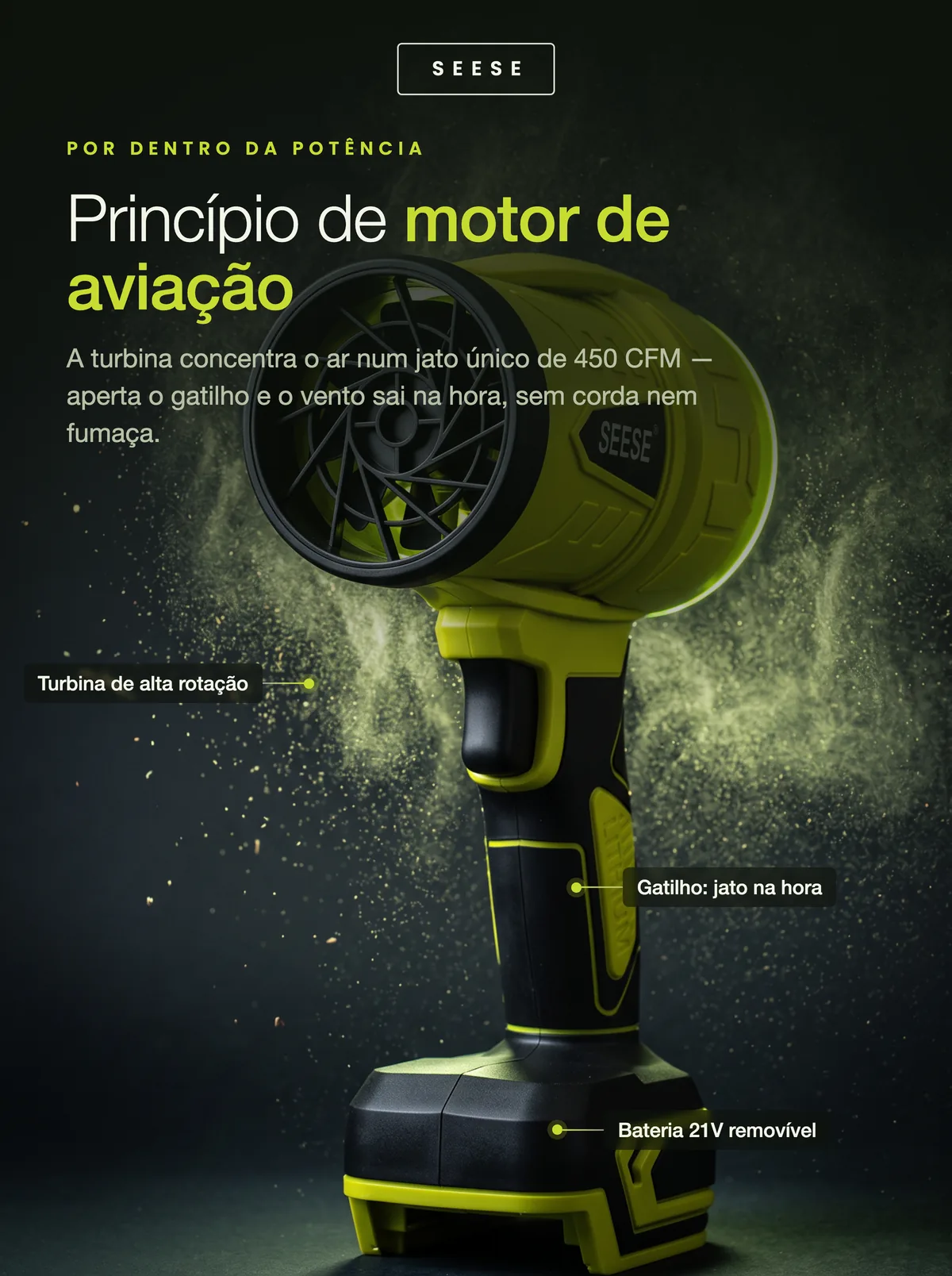 Turbina com princípio de motor de aviação: jato de 450 CFM no gatilho